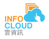 Info Cloud